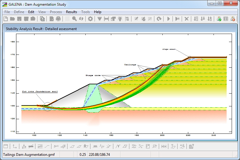 The lowest FoS failure surfaces are colour-coded according to the FoS result for each