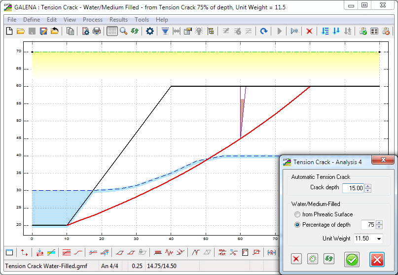 Complicated distributed loadings can easily be modelled